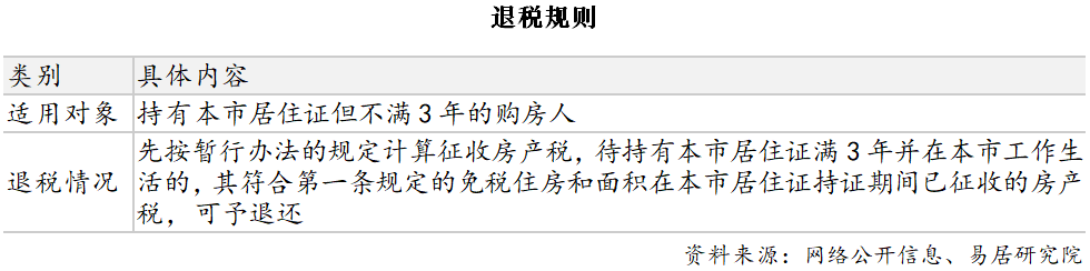 1758588770138311.png 3.png